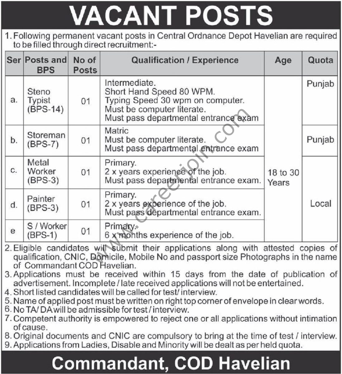 Central Ordnance Depot Havelian Jobs 12 March 2023 Express Tribune 1