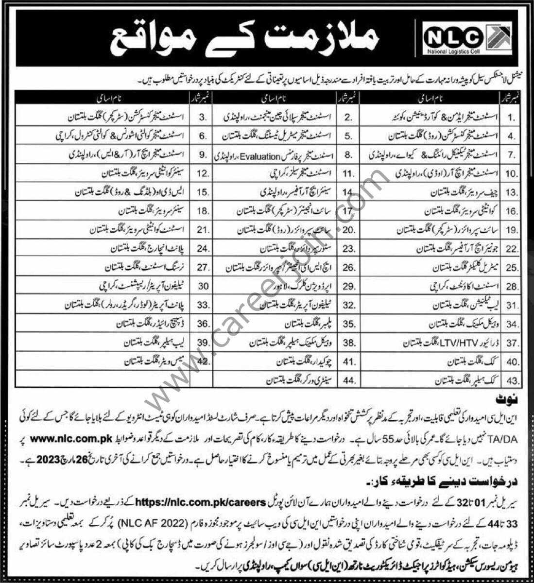 National Logistic Cell NLC Jobs 12 March 2023 Express 1