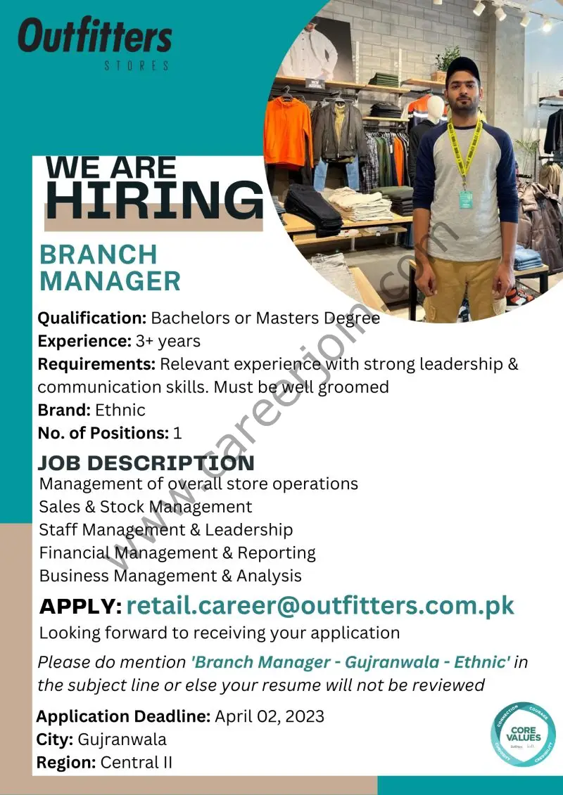 Outfitters Stores Pvt Ltd Jobs Branch Manager 1