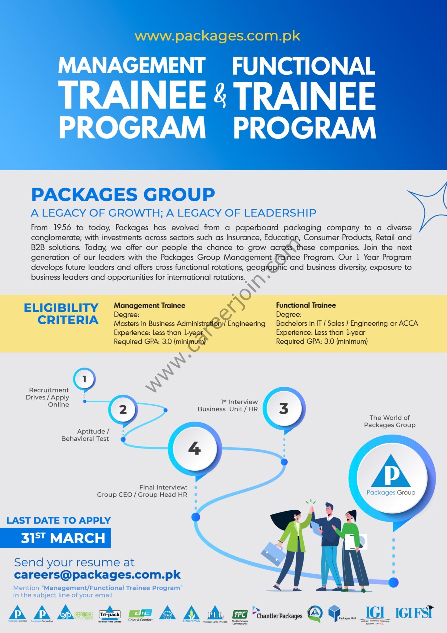 Field Trainee Program Packages Group Management & Functional Trainee Program 2023