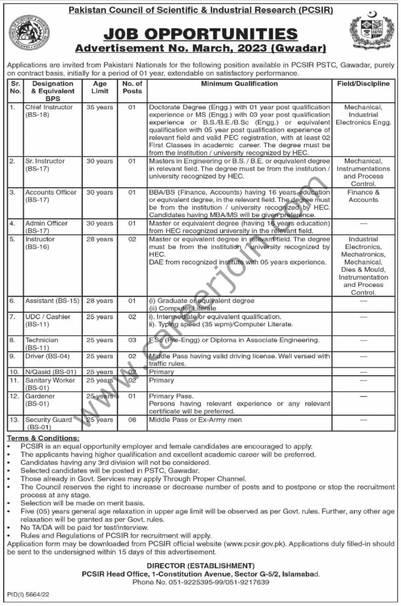 Pakistan Council of Scientific & Industrial Research PCSIR Jobs March 2023 Dawn 1