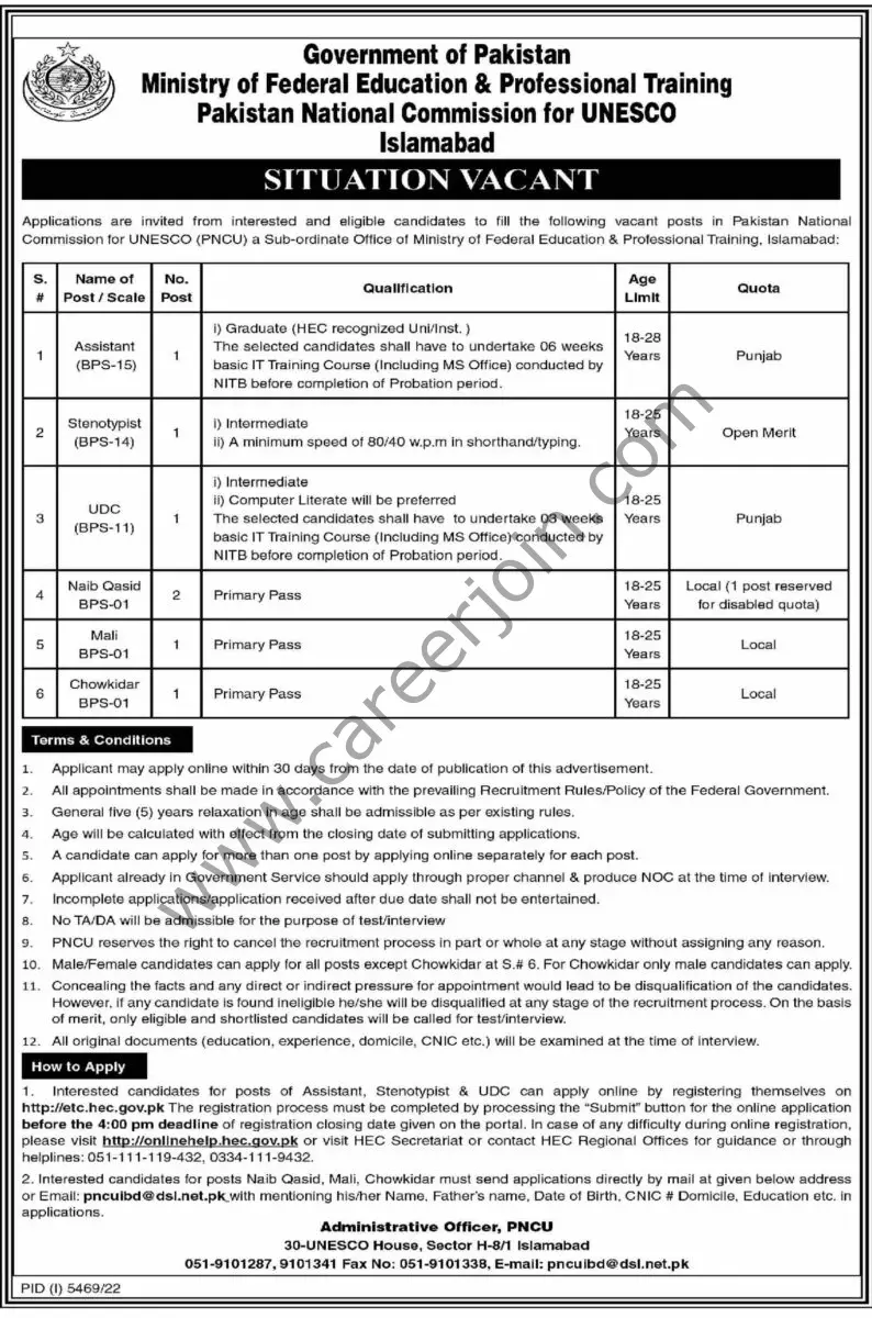 Pakistan National Commission Jobs 05 March 2023 Dawn 1
