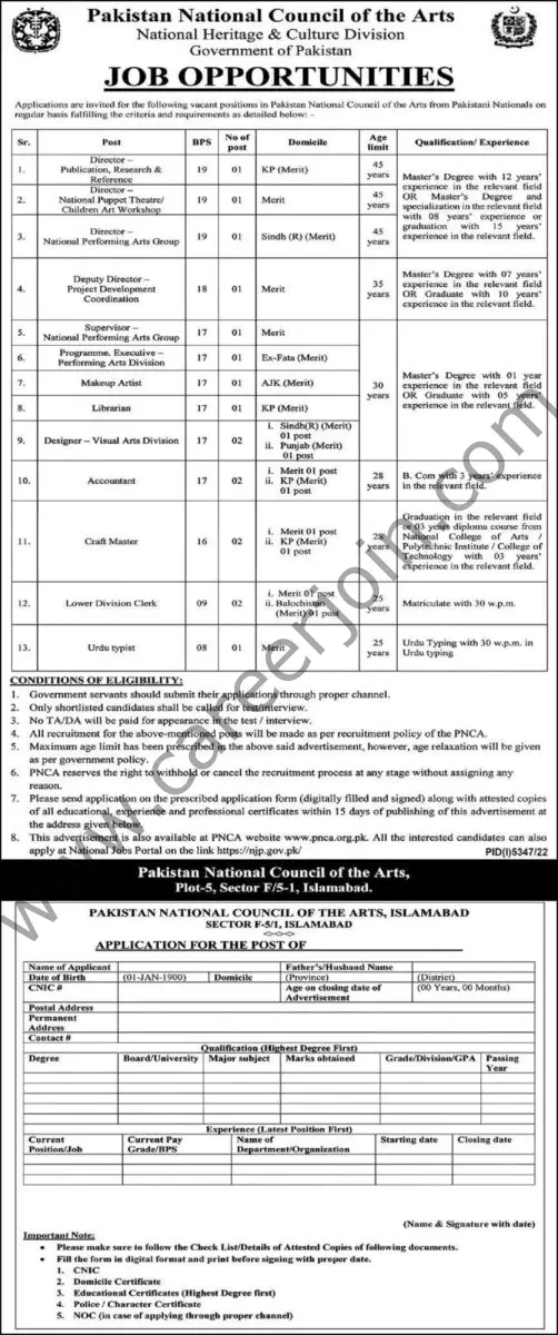 Pakistan National Council of The Arts Jobs March 2023 1