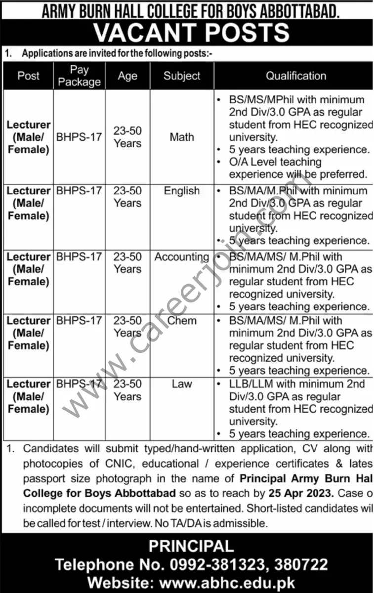 Army Burn Hall College for Boys Abbottabad Jobs 16 April 2023 Express Tribune 1