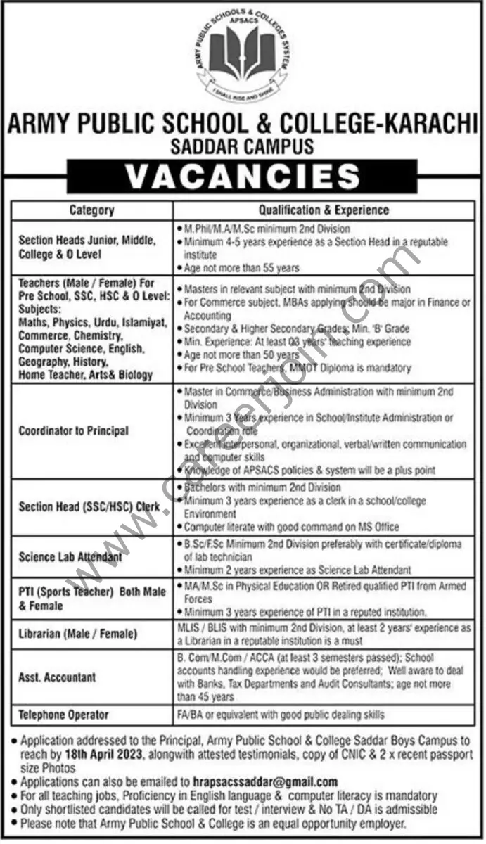 Army Public School & College Karachi Jobs 02 April 2023 The News 1