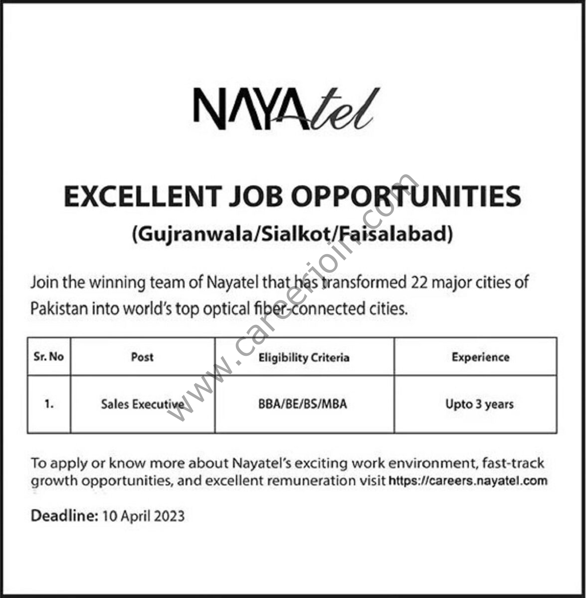 Naya Tel Jobs 02 April 2023 The News 1
