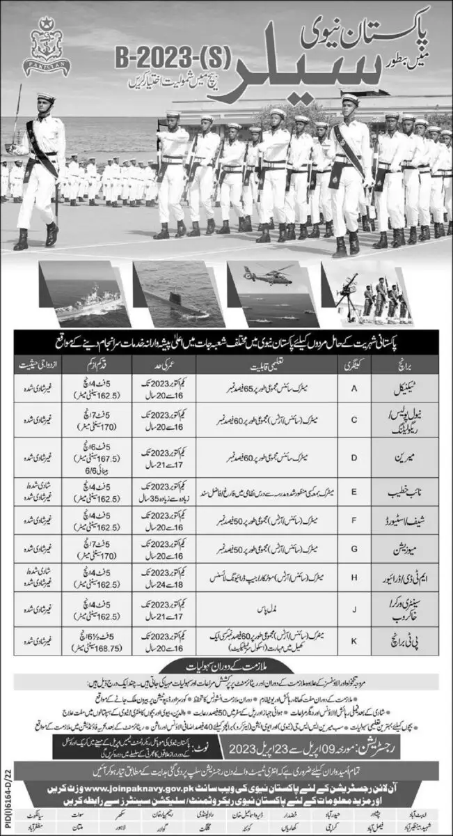 Pakistan Navy Jobs 09 April 2023 01