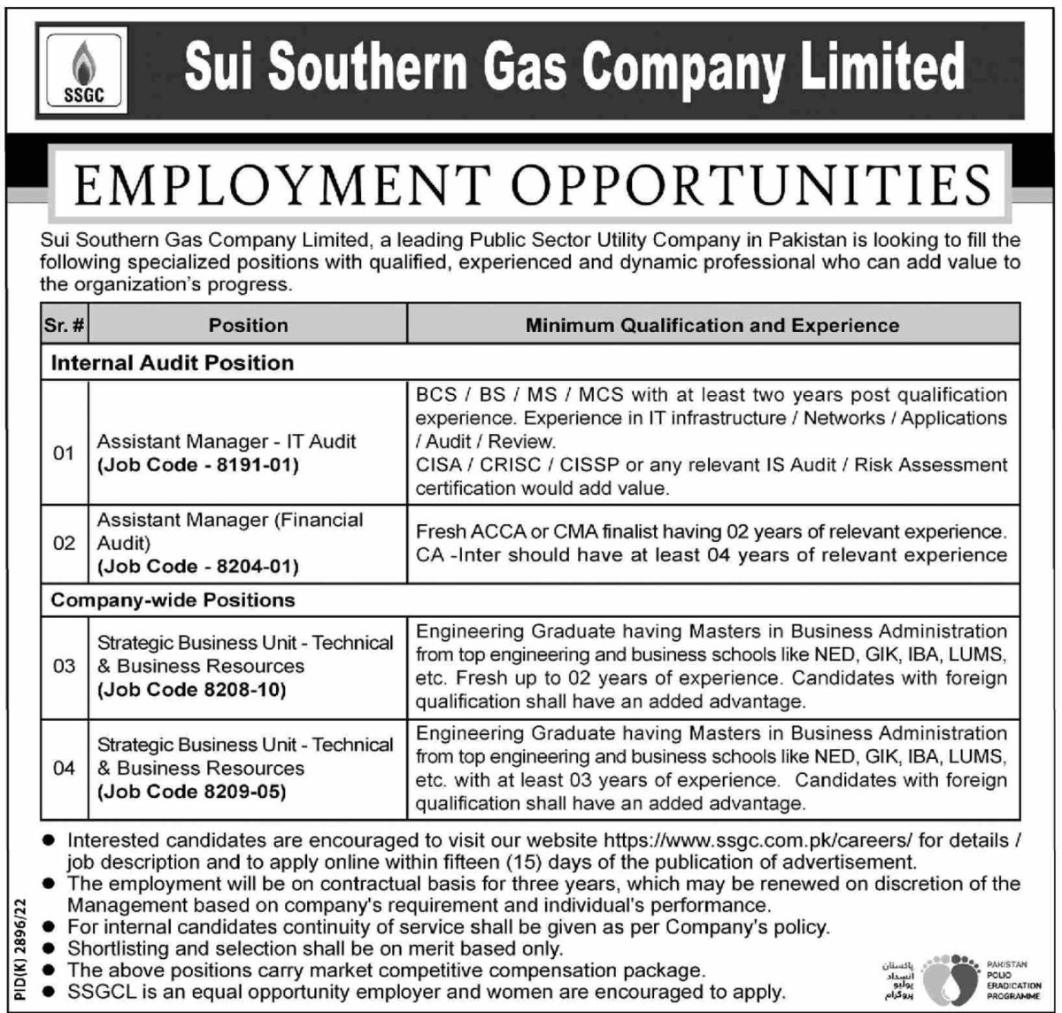Sui Sothern Gas Co Ltd SSGC Jobs 09 April 2023 Dawn 2