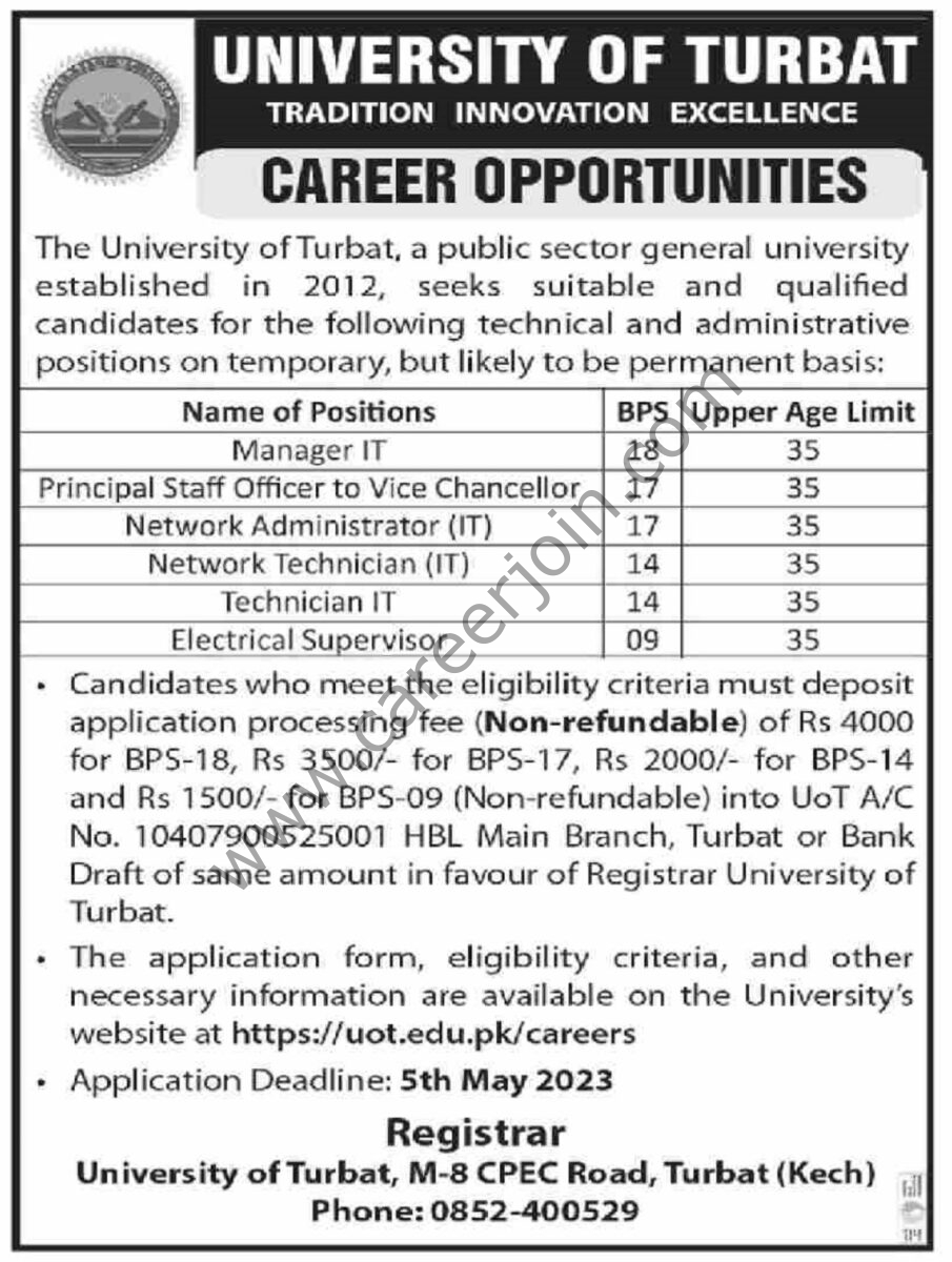 University of Turbat Jobs 05 April 2023 Dawn 01