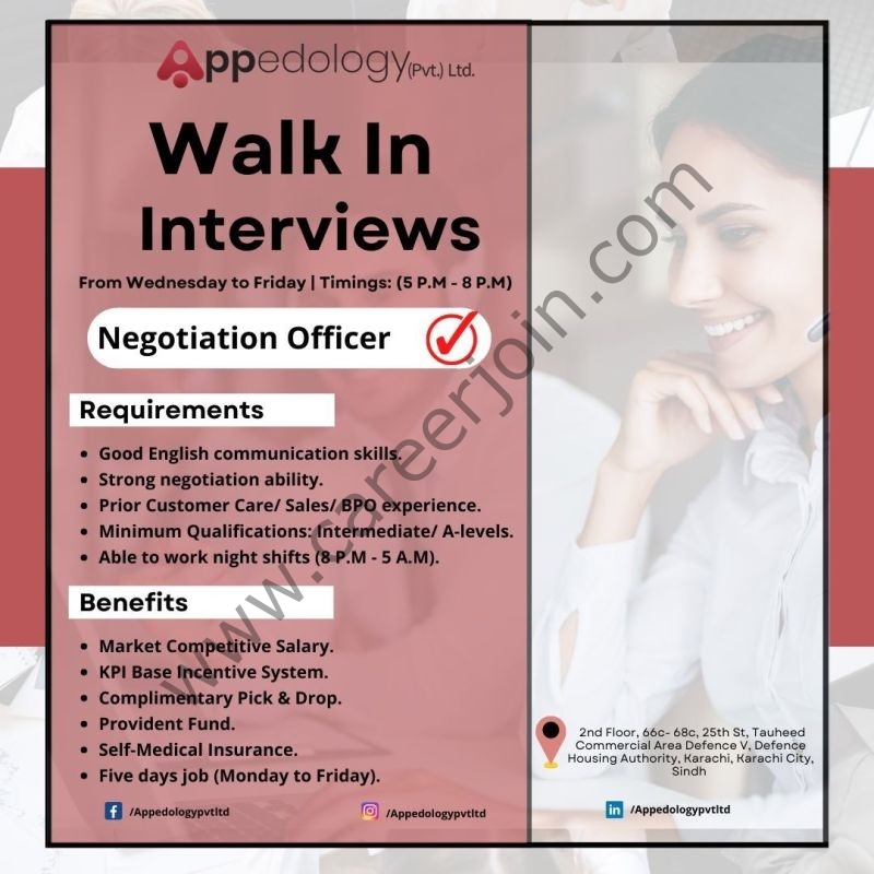 Appedology Pvt Ltd Jobs Negotiation Officer 1