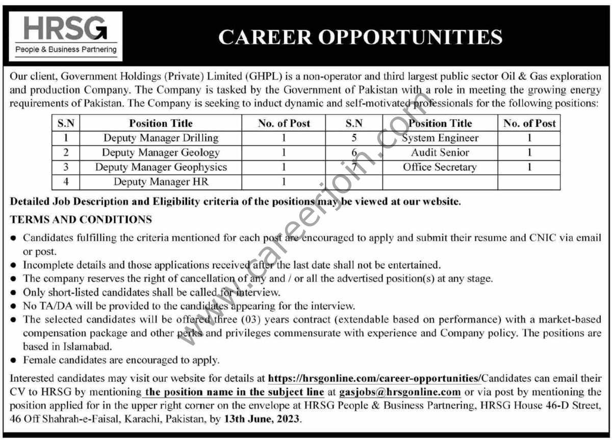 Government Holding Pvt Ltd GHPL Jobs 28 May 2023 Dawn 1