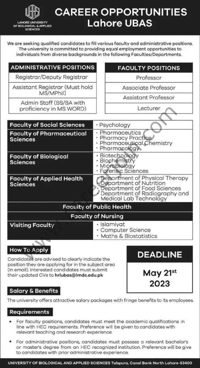 Lahore University of Biological & Applied Sciences Jobs May 2023 1