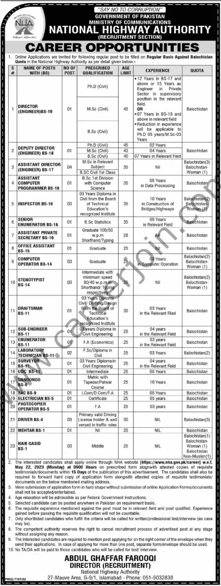 National Highway Authority NHA Jobs 21 May 2023 Express 4