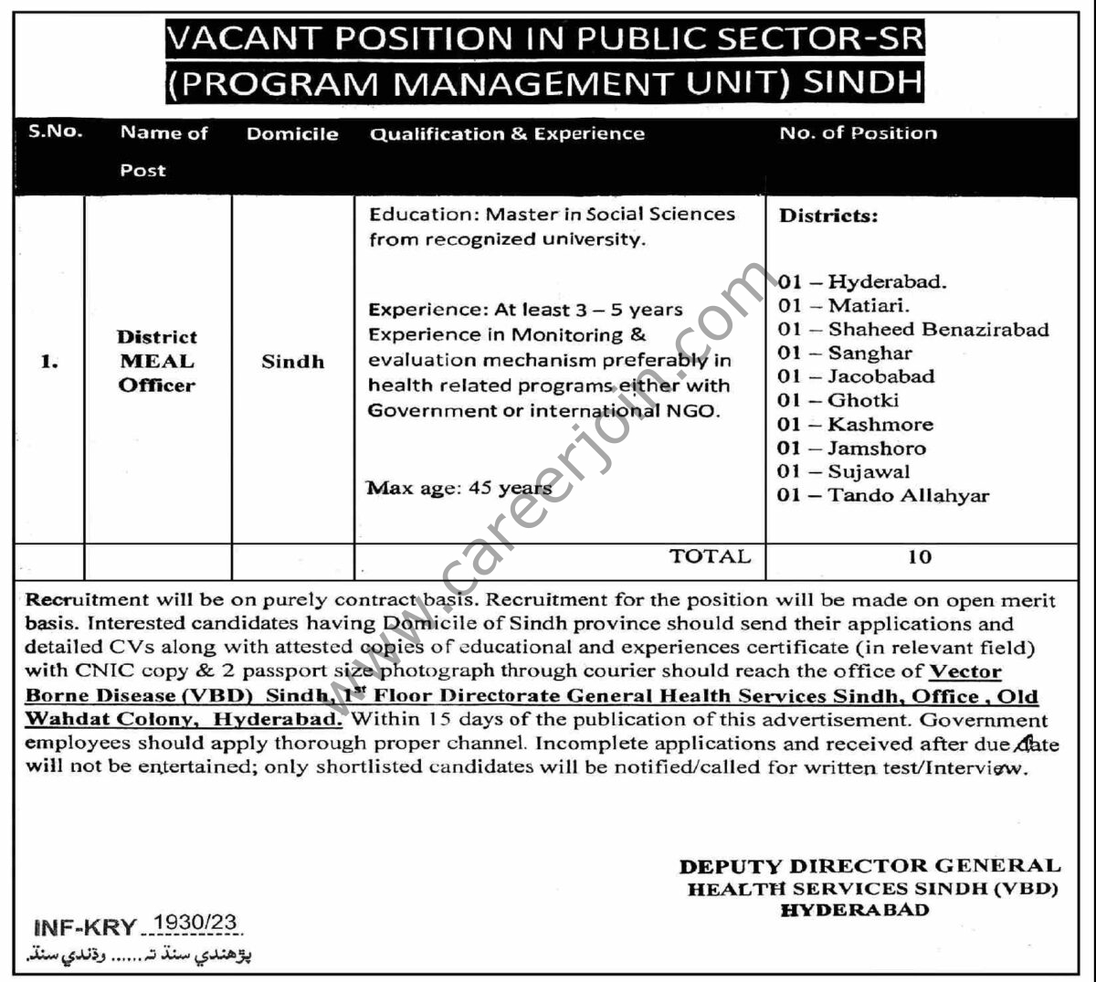 Program Management Unit Sindh Jobs 14 May 2023 Dawn 1
