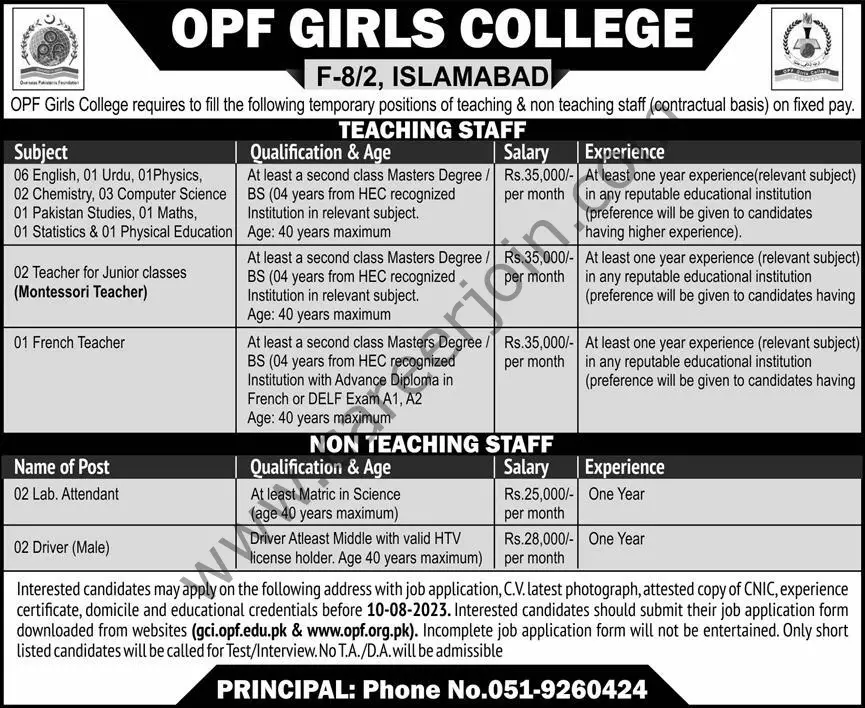 OPF Girls College Islamabad Jobs August 2023 1
