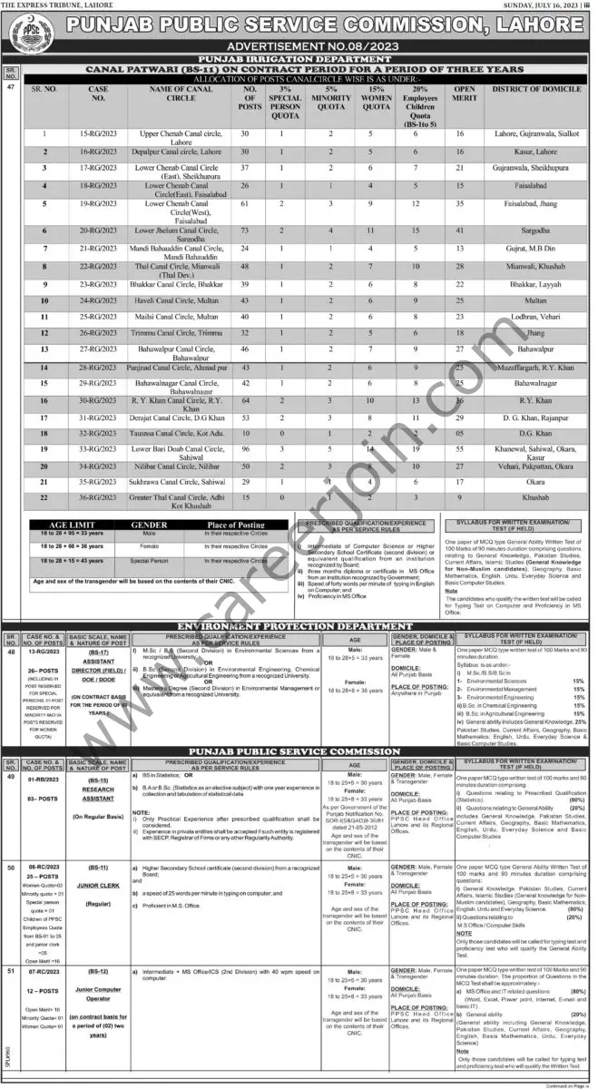 Punjab Public Service Commission PPSC Jobs 16 July 2023 Express Tribune 22