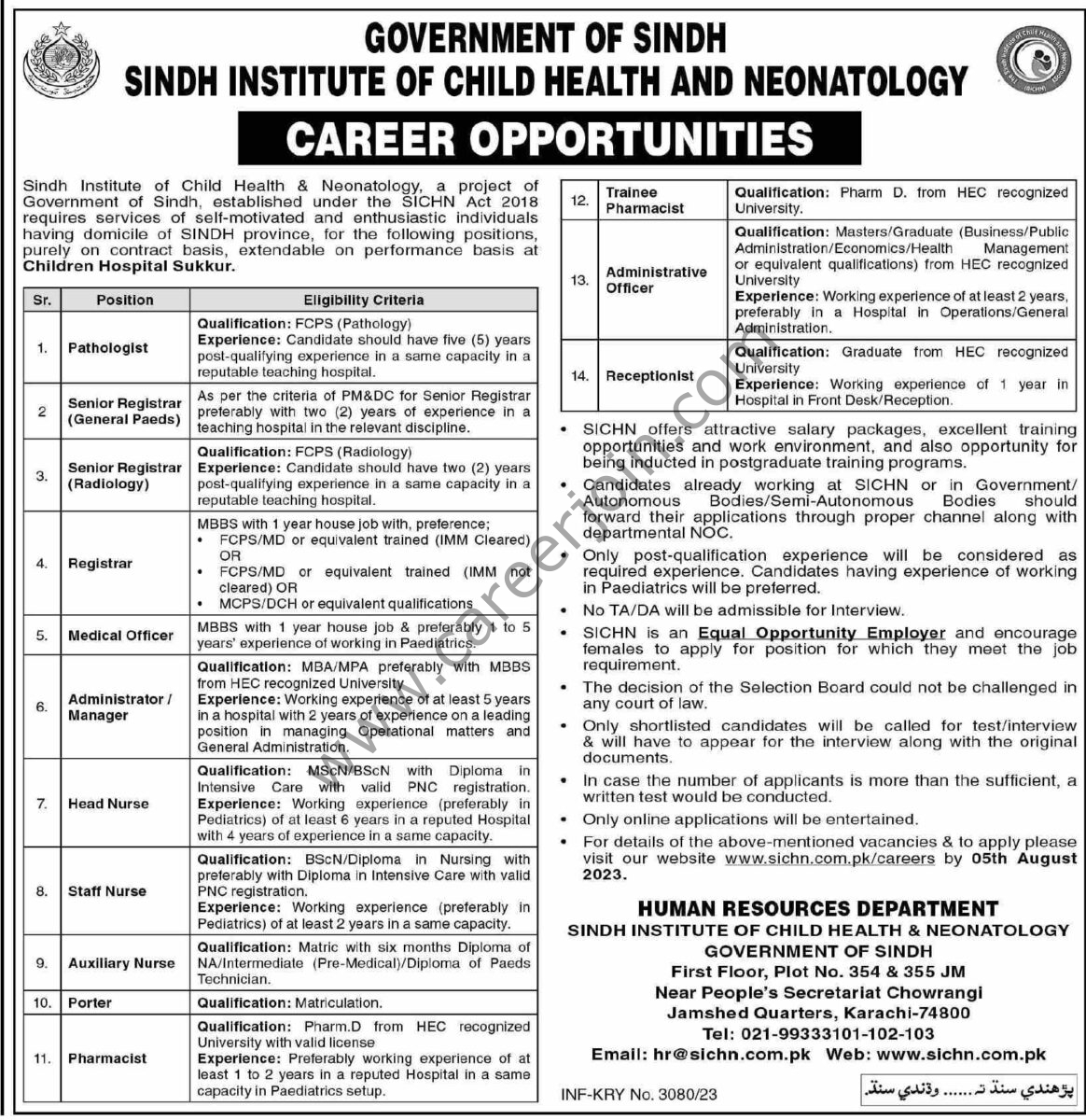 Sindh Institute of Child Health & Neonatology Jobs July 2023 1