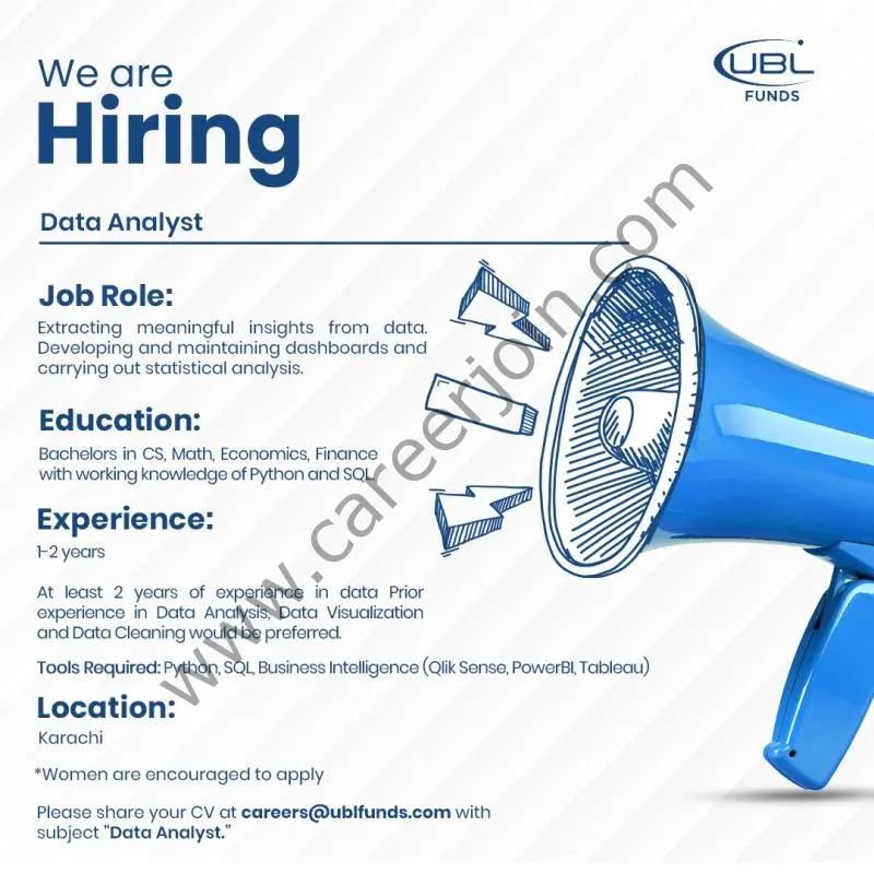 UBL Funds Manager Jobs Data Analyst 1