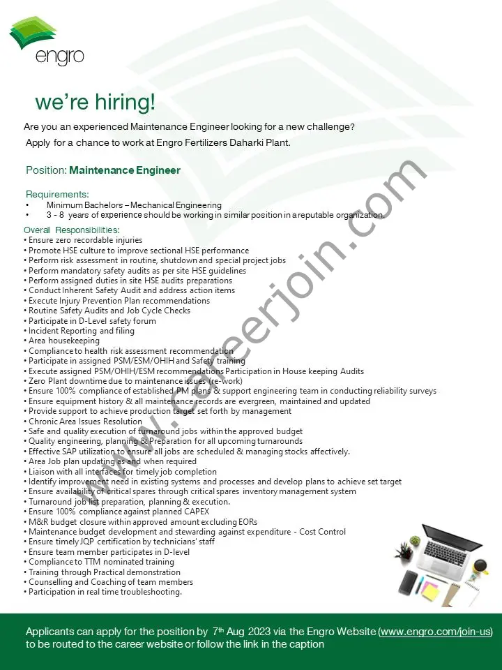 Engro Corporation Limited Jobs Maintenance Engineer 1