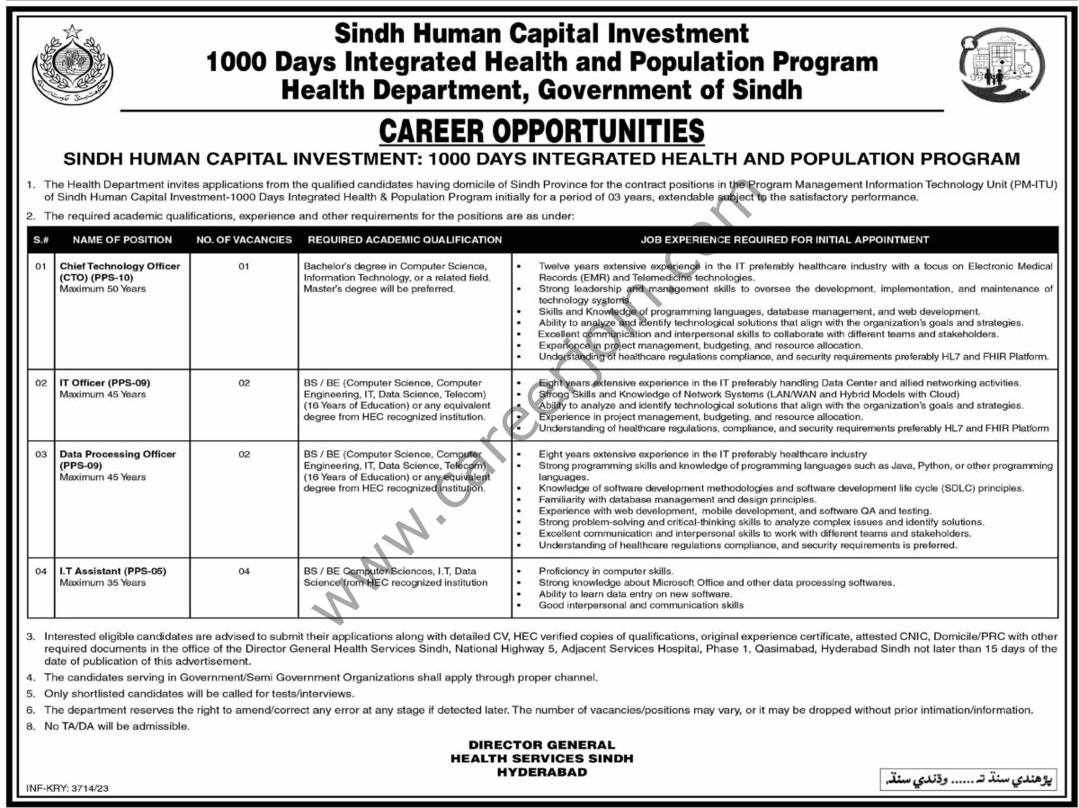 Health Dept Sindh Jobs 20 August 2023 Dawn 1