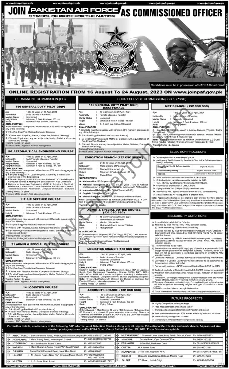 Join Pakistan Airforce PAF Jobs 13 August 2023 Dawn Join Pakistan Airforce PAF Jobs 13 August 2023 Dawn 1