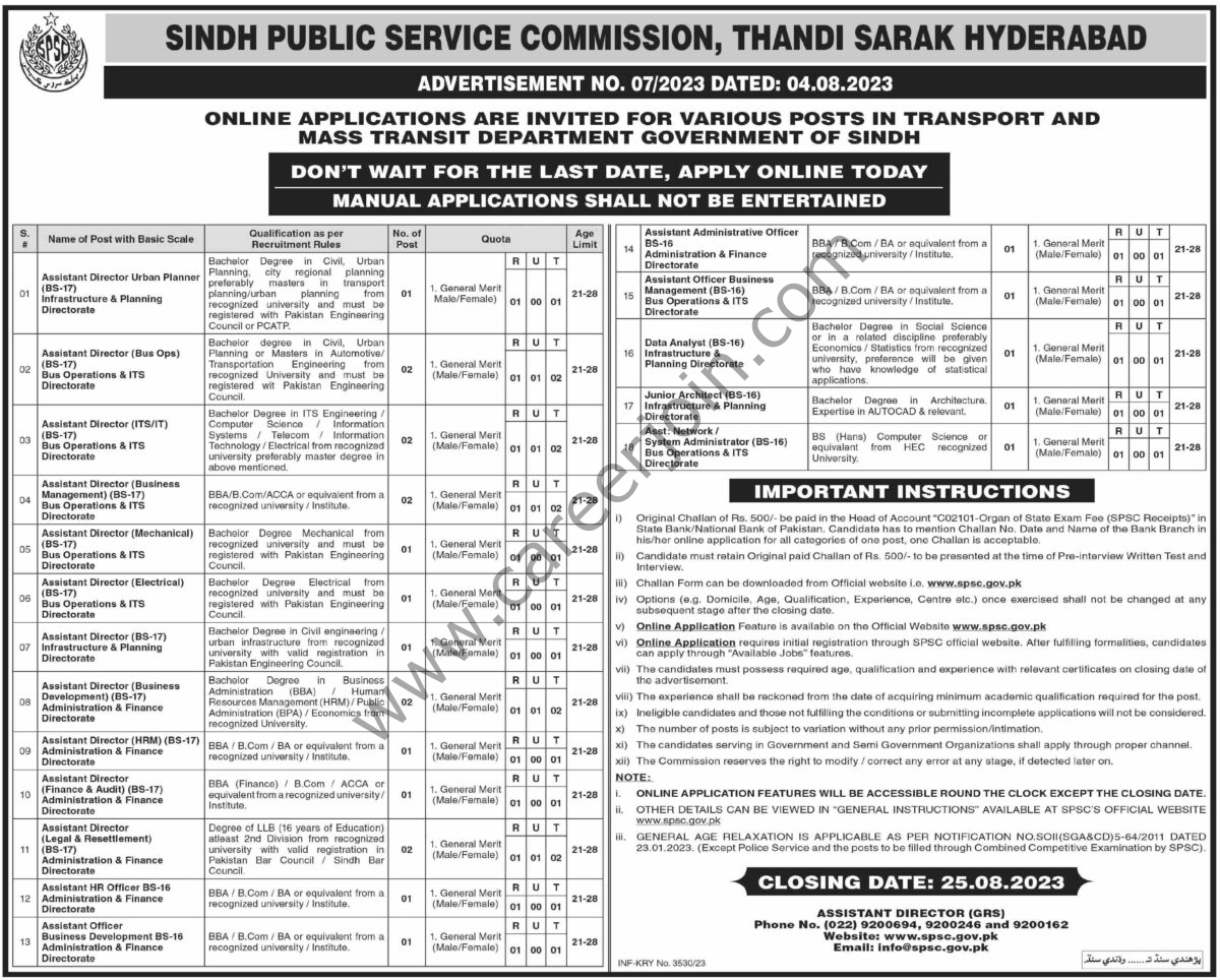 Sindh Public Service Commission SPSC Jobs 10 August 2023 Dawn 1