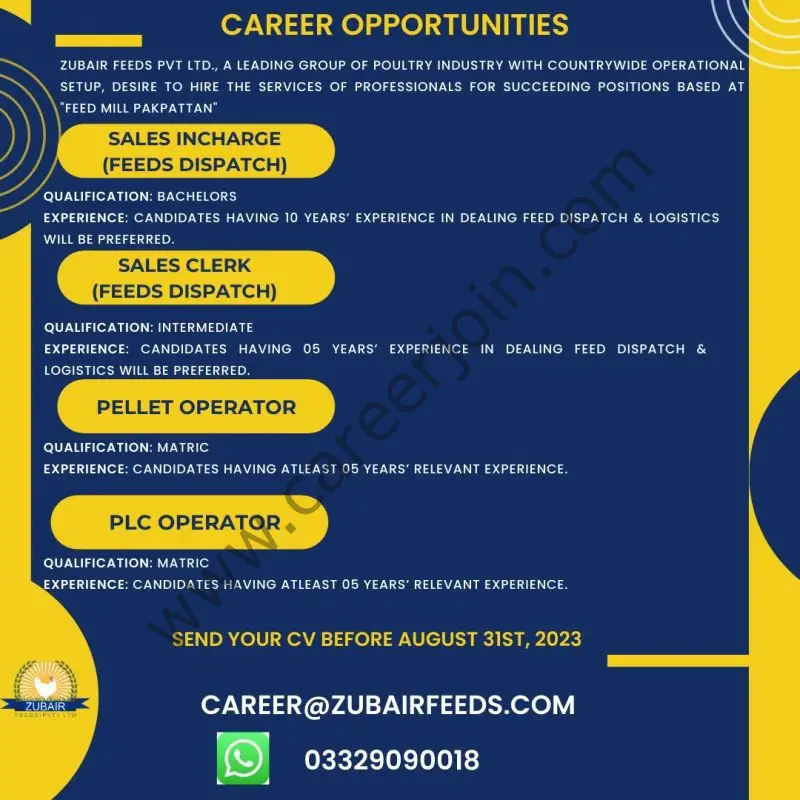 Zubair Feeds Pvt Ltd Jobs August 2023 1