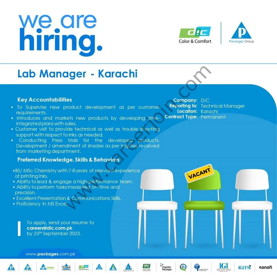 Packages Limited Jobs Lab Manager 1