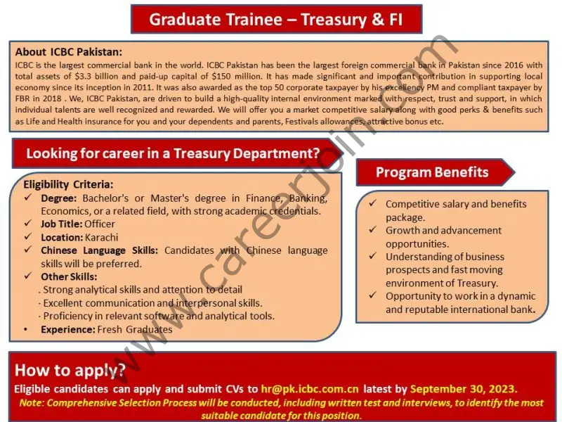 ICBC Pakistan Jobs Graduate Trainee Treasury & FI 1