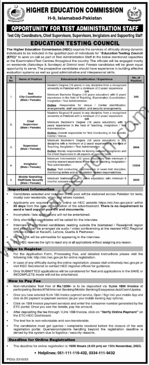 Higher Education Commission HEC Jobs 15 October 2023 Dawn 1