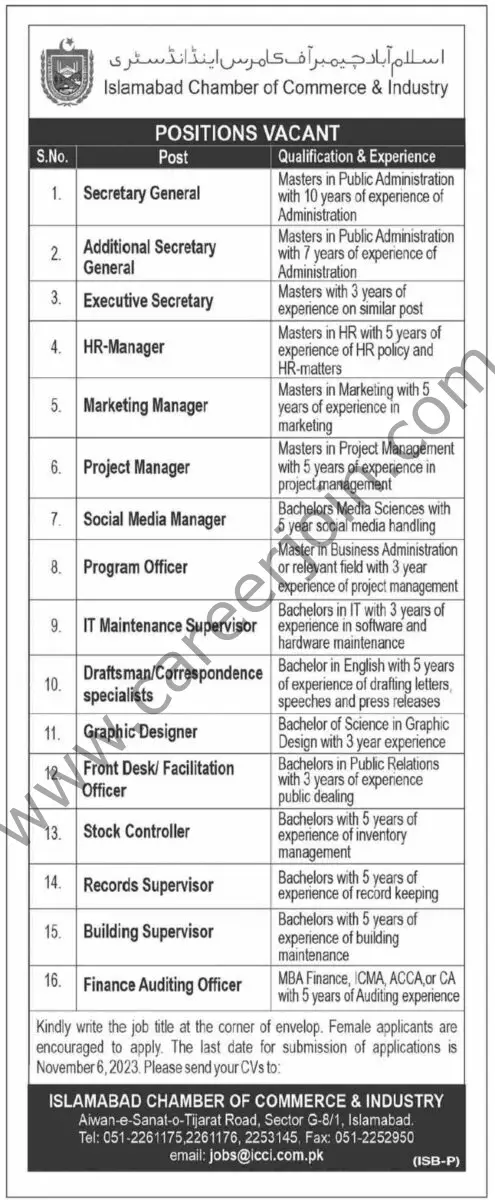 Islamabad Chamber of Commerce & Industry Jobs October 2023 1