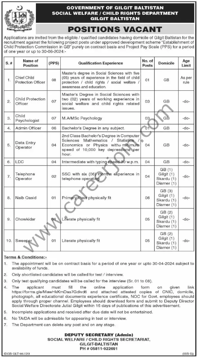 Government of Gilgit Baltistan Social Welfare / Child Rights Department Jobs October 2023 1