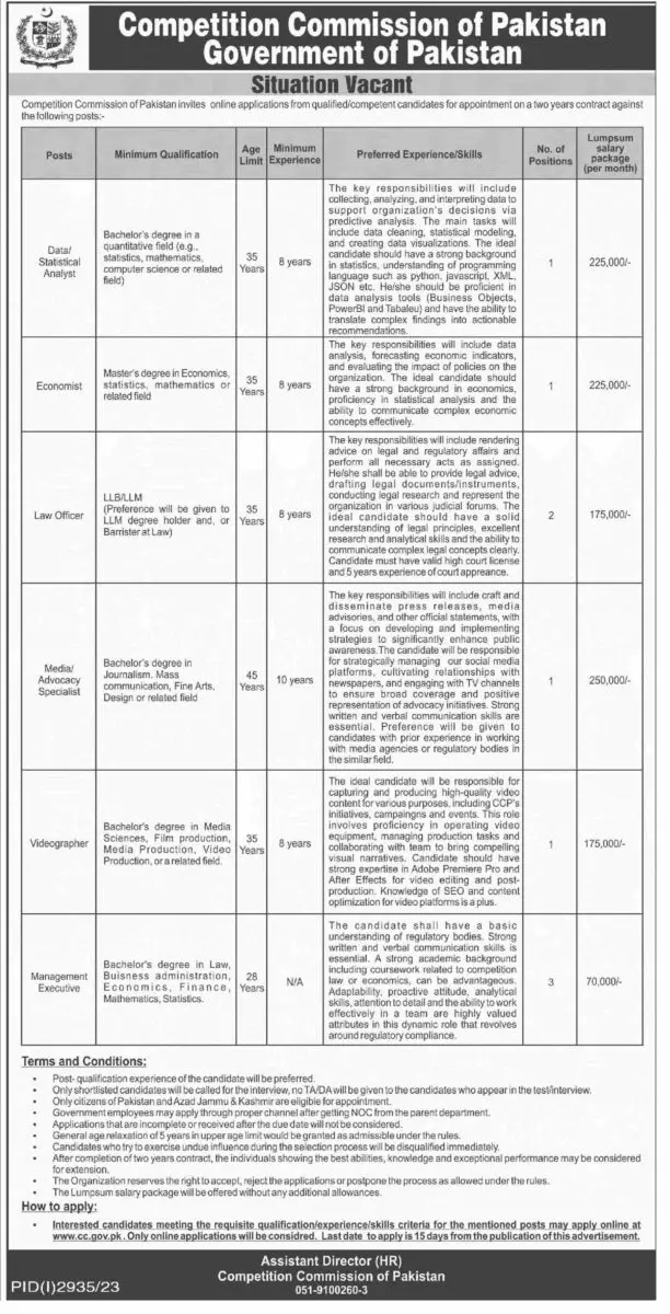 Competition Commission of Pakistan Jobs 15 November 2023 Dawn 1