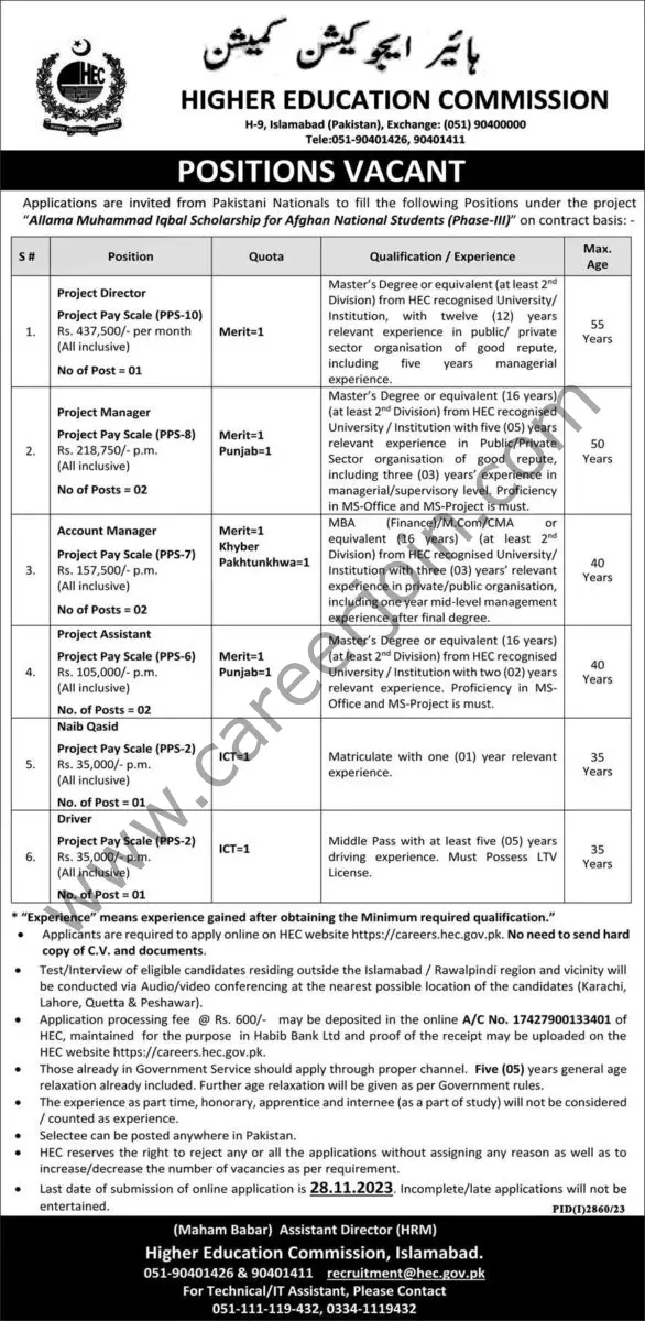 Higher Education Commission HEC Jobs 12 November 2023 Express 1