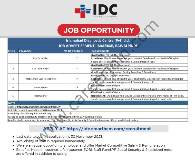 Islamabad Diagnostic Centre Pvt Ltd IDC Jobs November 2023 1