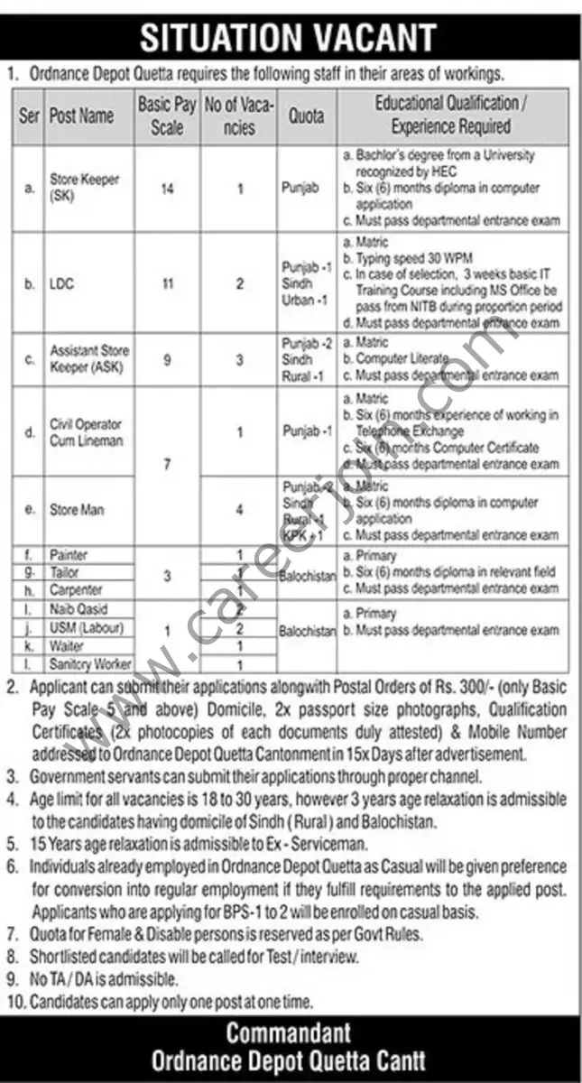 Ordnance Depot Quetta Jobs 13 November 2023 The News 1