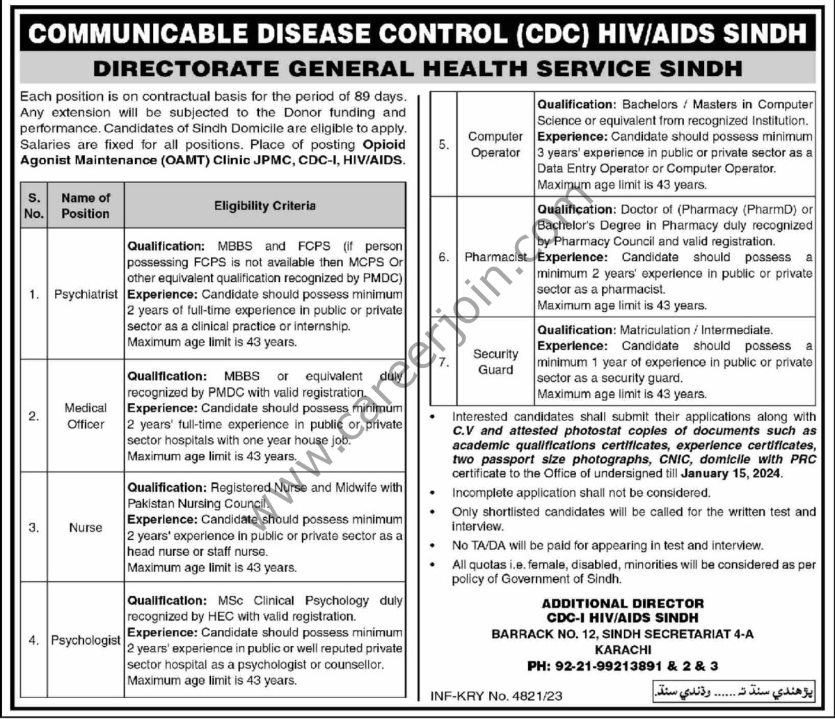 Directorate General Health Service Sindh Jobs 31 Decemeber 2023 Dawn 1