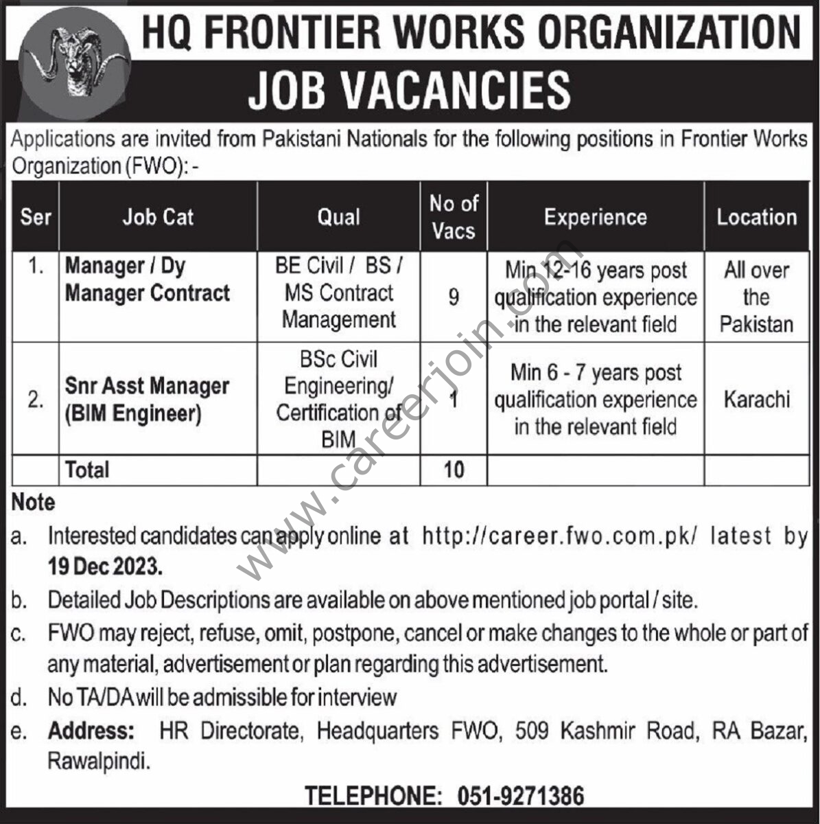 Frontier Works Organization FWO Jobs 03 December 2023 Express Tribune 1