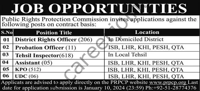 Public Rights Protection Commission PRPC Jobs 24 December 2023 Express 1
