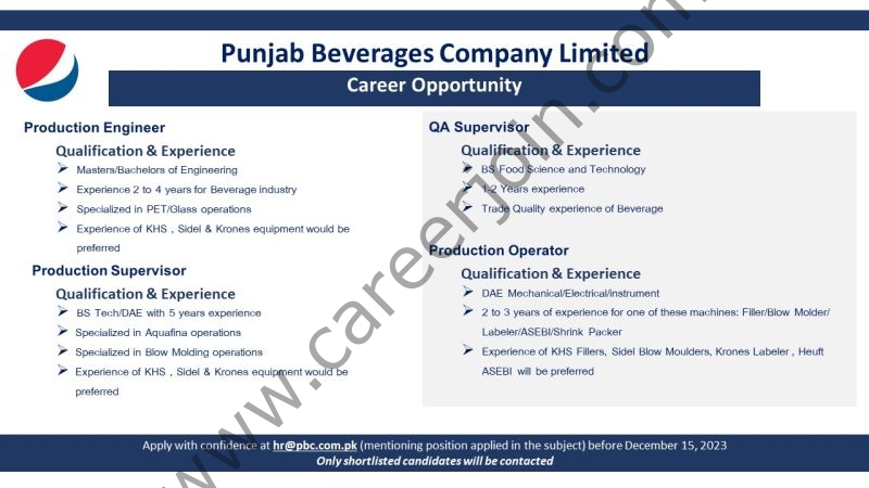 Punjab Beverages Company Limited Jobs December 2023 1
