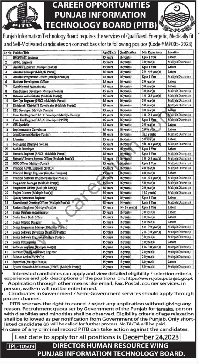 Punjab Information Technology Board PITB Jobs 10 Decemeber 2023 Express Tribune 1