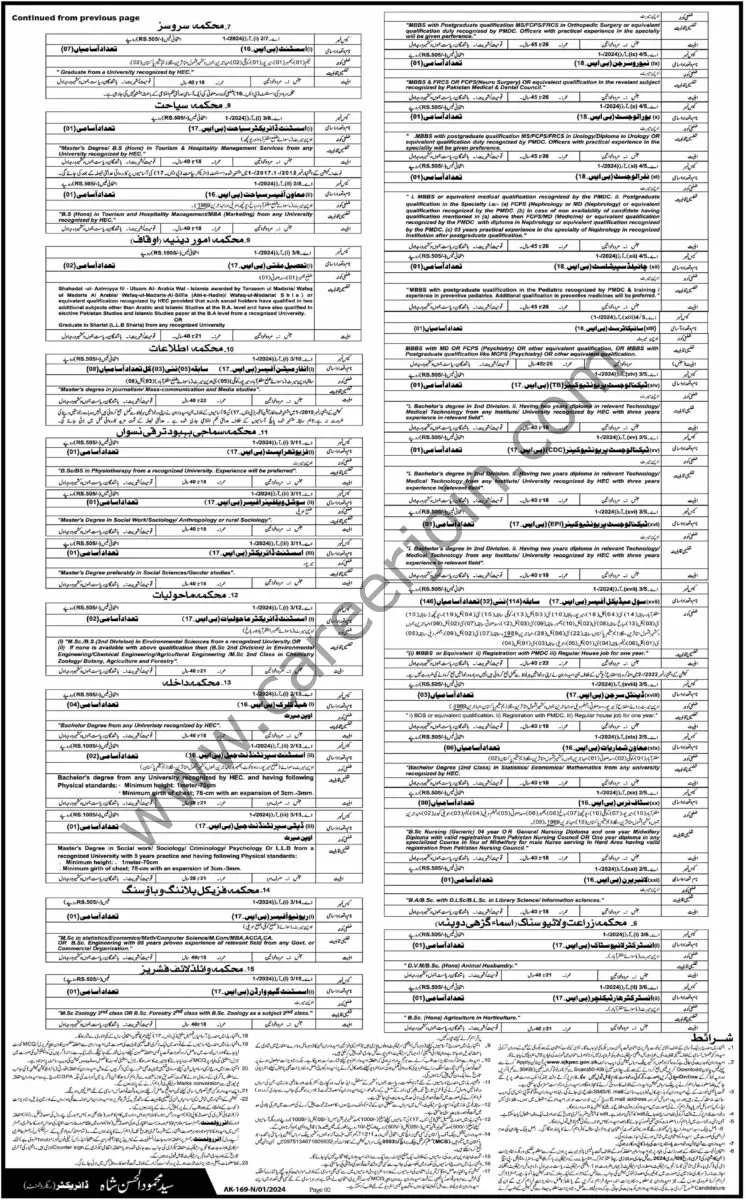 Azad Jammu & Kashmir Public Service Commission AJK PSC Jobs 14 January 2024 Dawn 01 21