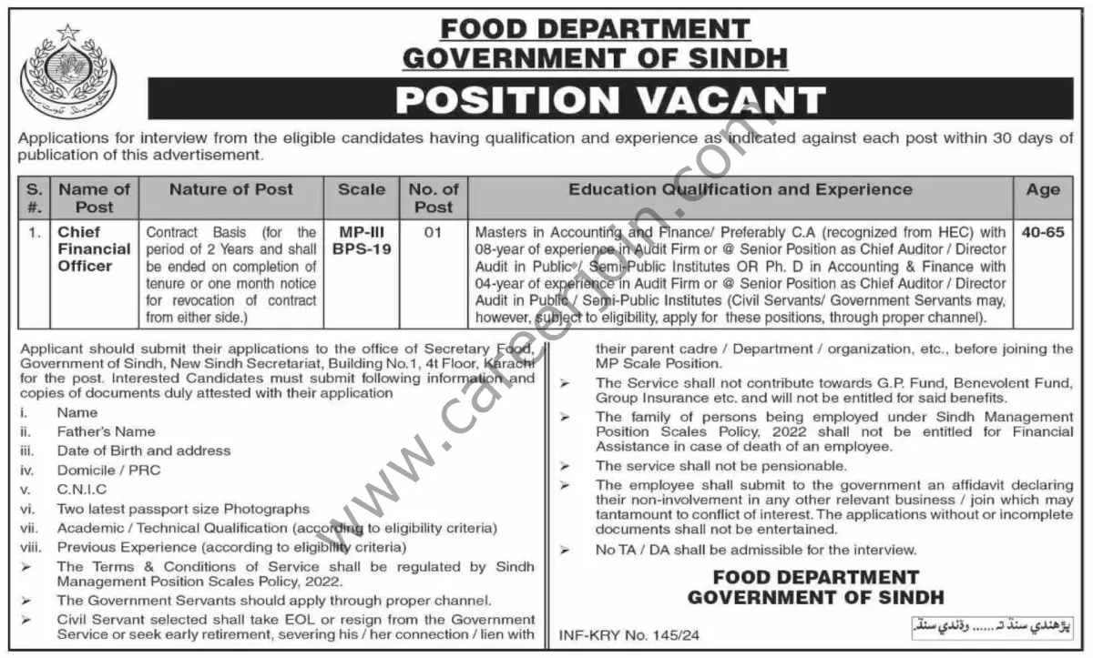 Food Dept Sindh Jobs 21 January 2024 Dawn 1