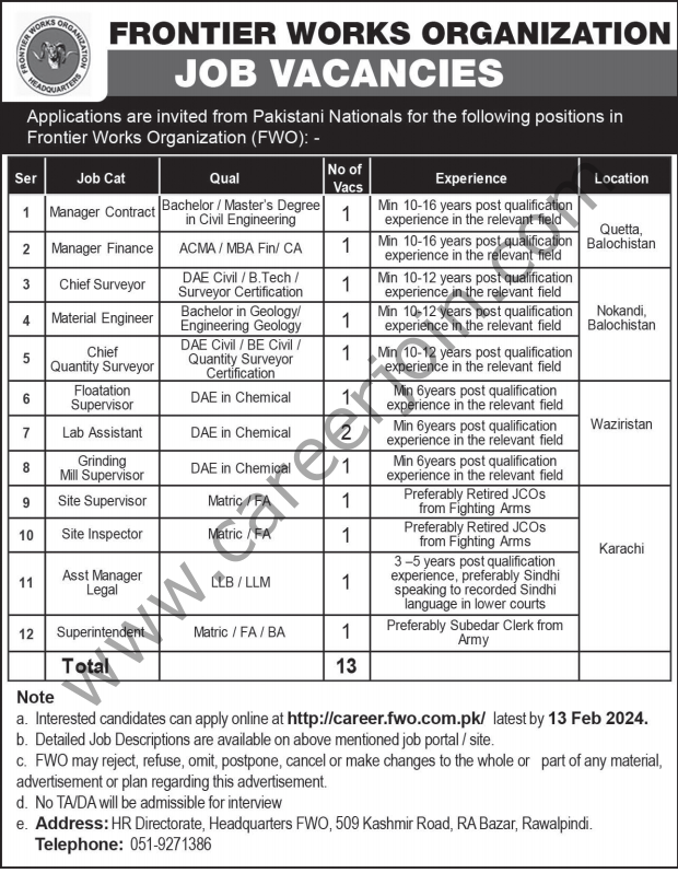 Frontier Works Organization FWO Jobs 28 January 2024 Express Tribune 1