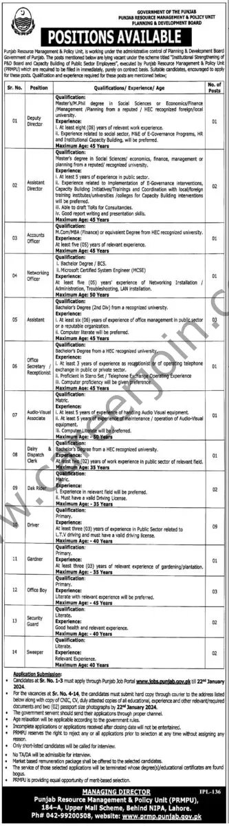 Punjab Resource Management & Policy Unit Jobs 07 January 2024 Express Tribune 123