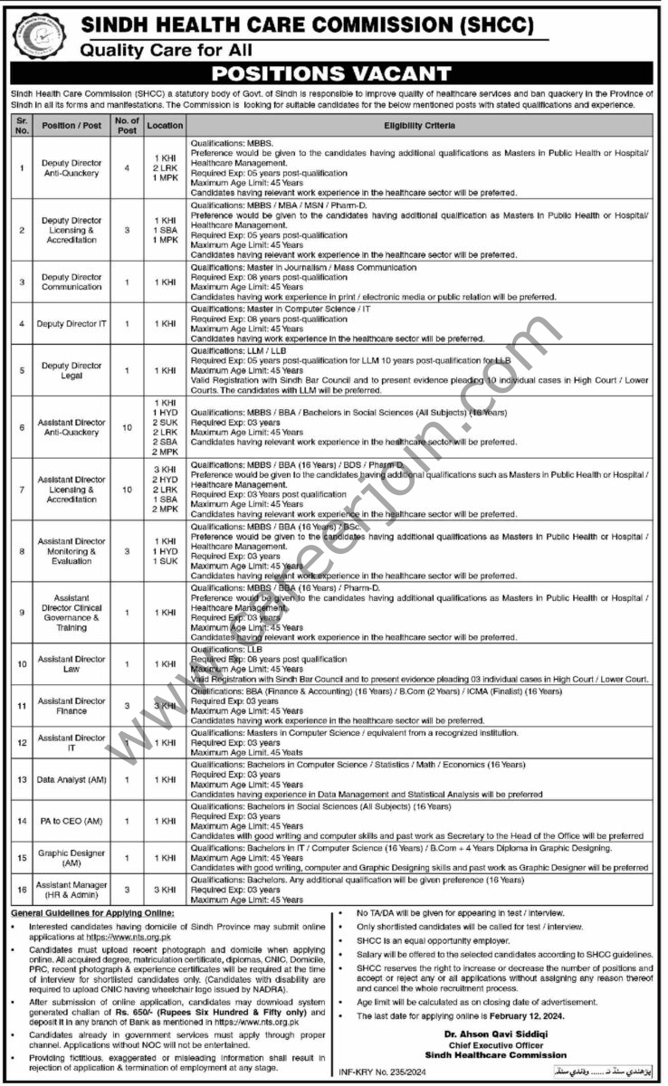 Sindh Health Care Commission SHCC Jobs 27 January 2024 Dawn 1
