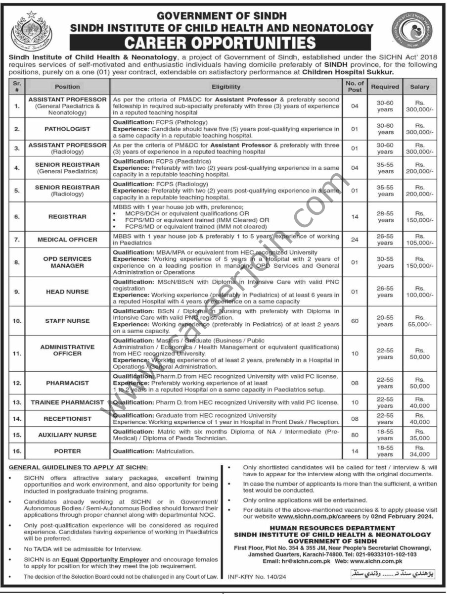 Sindh Institute of Child Health & Neonatology Jobs 21 January 2024 Dawn 1