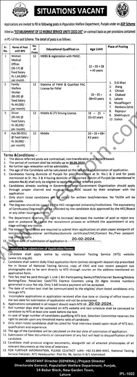 Population Welfare Department Punjab Jobs 01 February 2024 Express 1