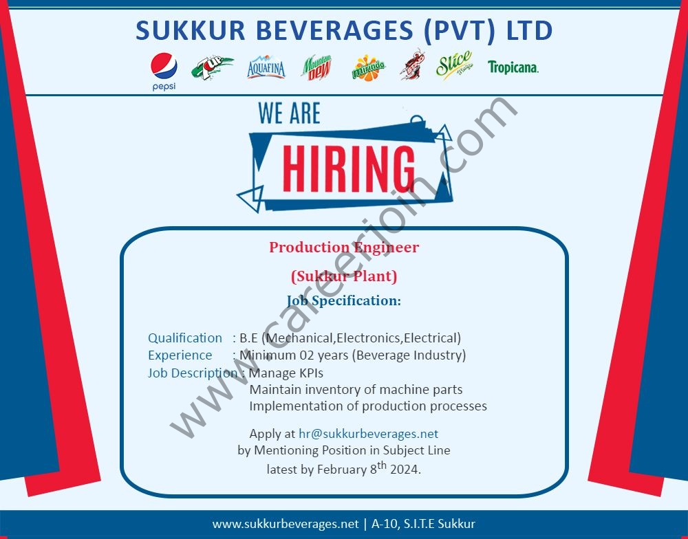Sukkur Beverages Pvt Ltd Jobs February 2024 2