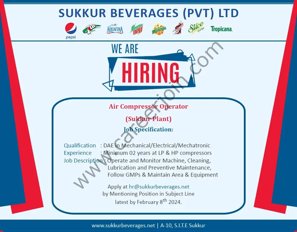 Sukkur Beverages Pvt Ltd Jobs February 2024 1